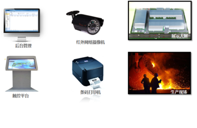 生產(chǎn)管理系統(tǒng),幫您打造智慧工廠-「巨蟻MES軟件」